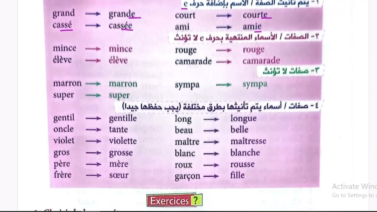 شرح فرنسي تكملة الوحدة الثالثة للصف الخامس الإبتدائي | الترم الثاني 2026 | Préparée par Mme Fatma