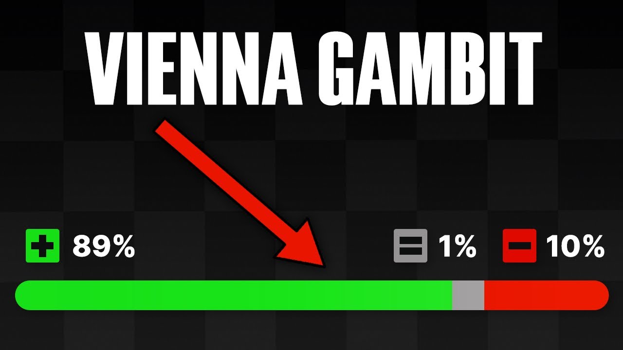 This Aggressive Gambit Wins in 10 Moves After 1.e4