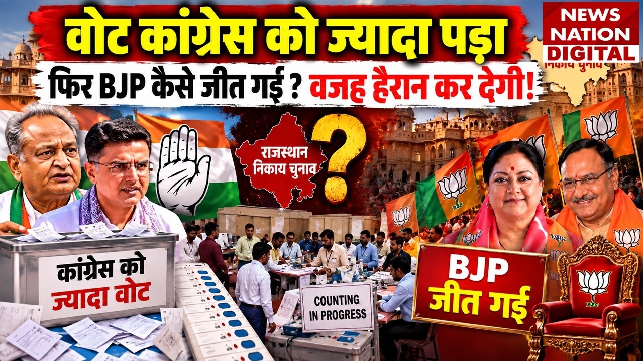 BJP Vs Congress : Vote Congress को, फिर BJP कैसे जीत गई? Rajasthan Nikay Chunav Result | Vasundhara