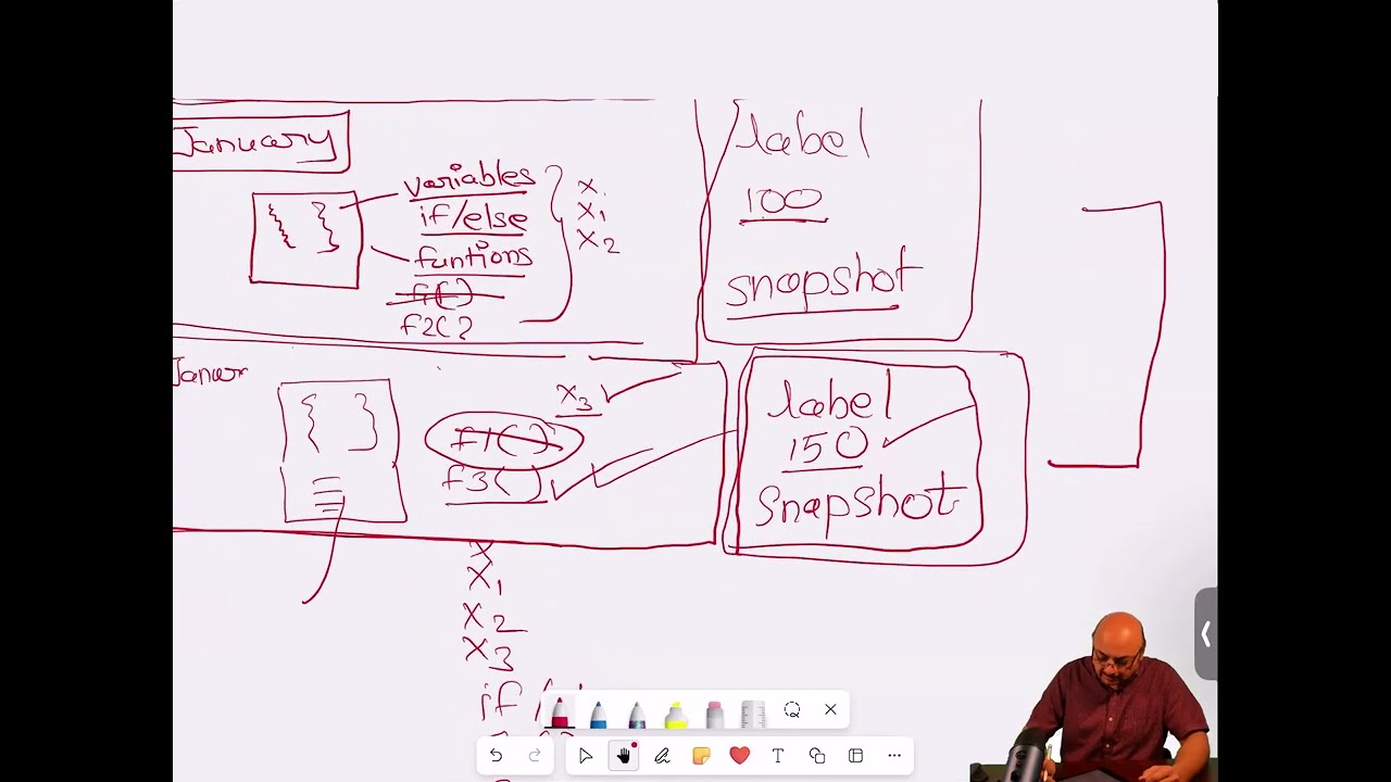 Git Live Class Part-1