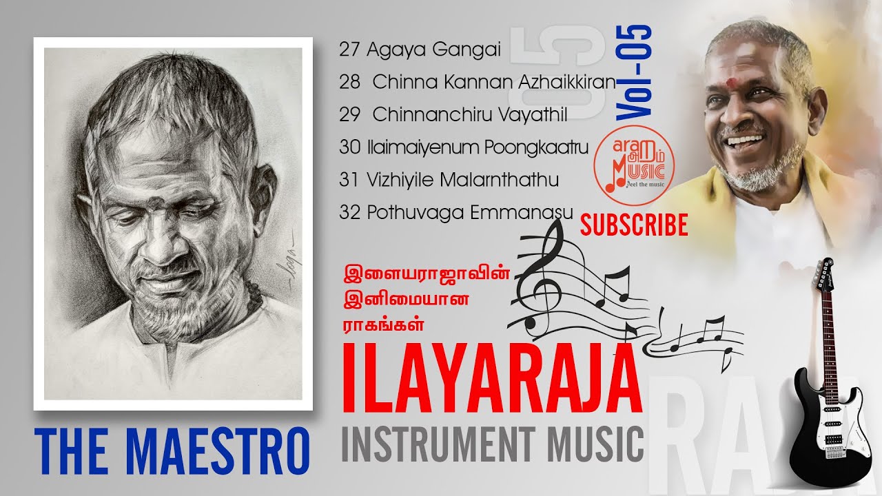 The Maestro | Ilayaraja Instrumental Guitar BGM Volume 05 | தமிழ் இசை பாடல்கள் | Aram Music