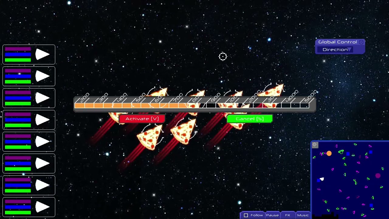 Testing the Pizza Fleet Against the Punisher!