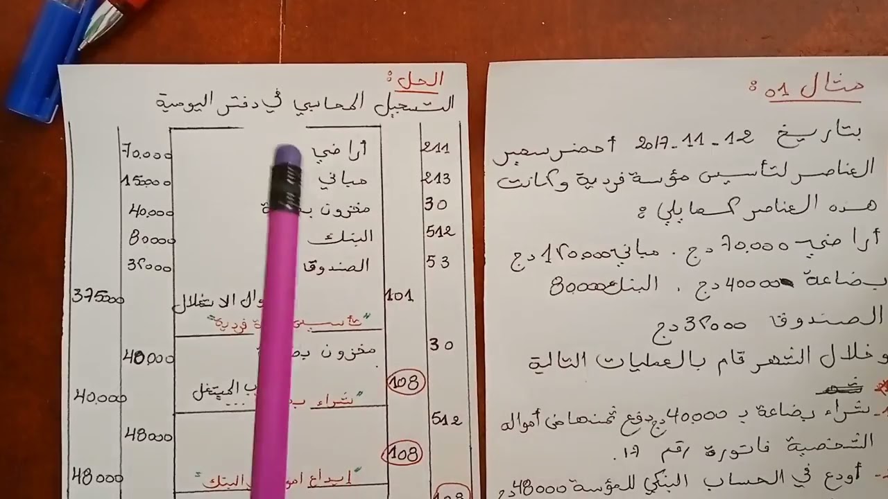 الصنف الأول:الحساب 101 والحساب 108 حالة مؤسسة فردية