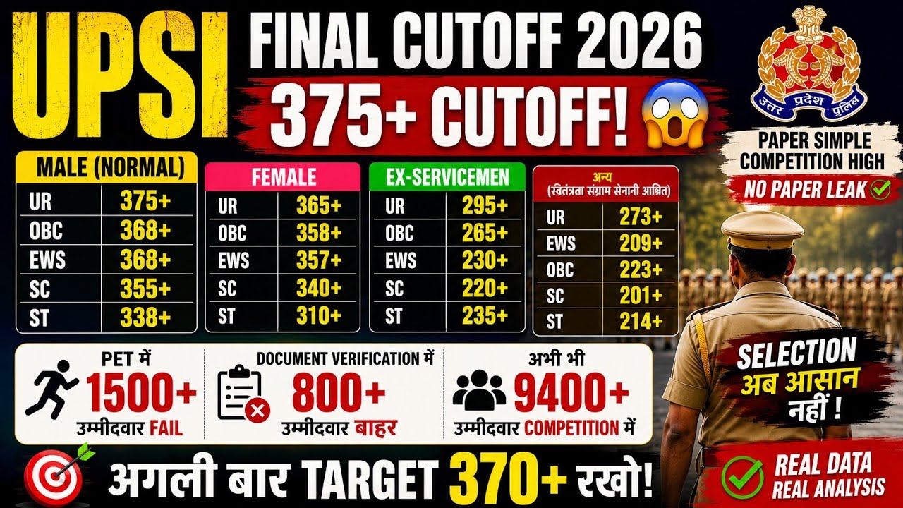 UPSI Final Cutoff 2026 😱 375+ Reality | 9400+ Candidates Fight 🔥 | PET & DV Fail Data