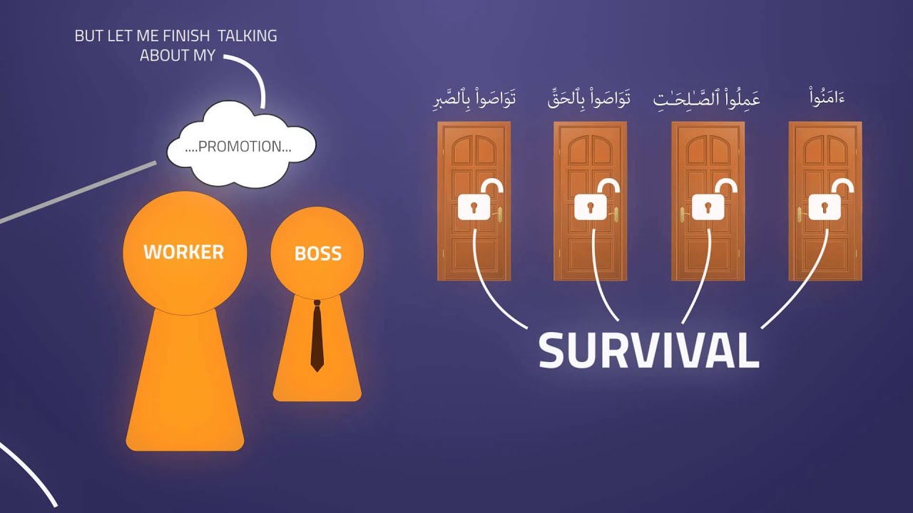 Success vs Survival | Nouman Ali Khan | Surah Al-Asr Pt. 02 | Kinetic Typography