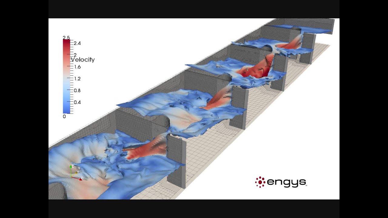 Multiphase Flow Simulation of Vertical Slot Fishway performed with HELYX&reg;