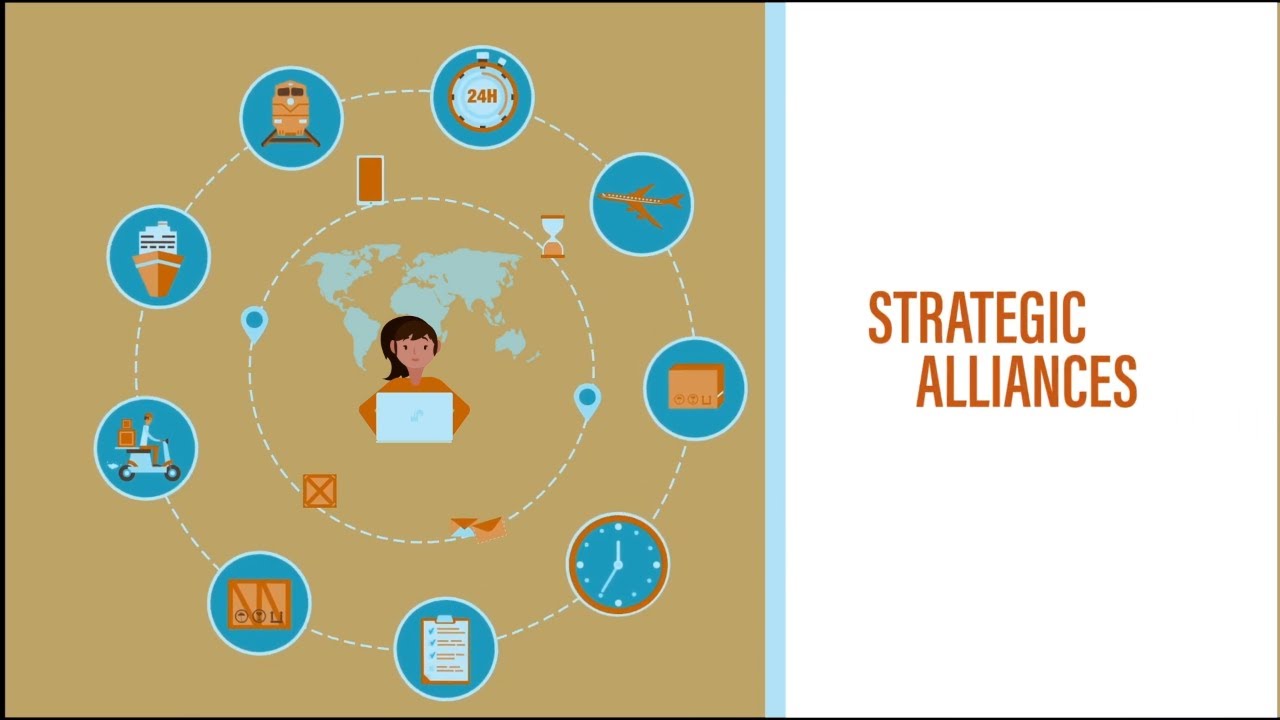 Strategic Alliances
