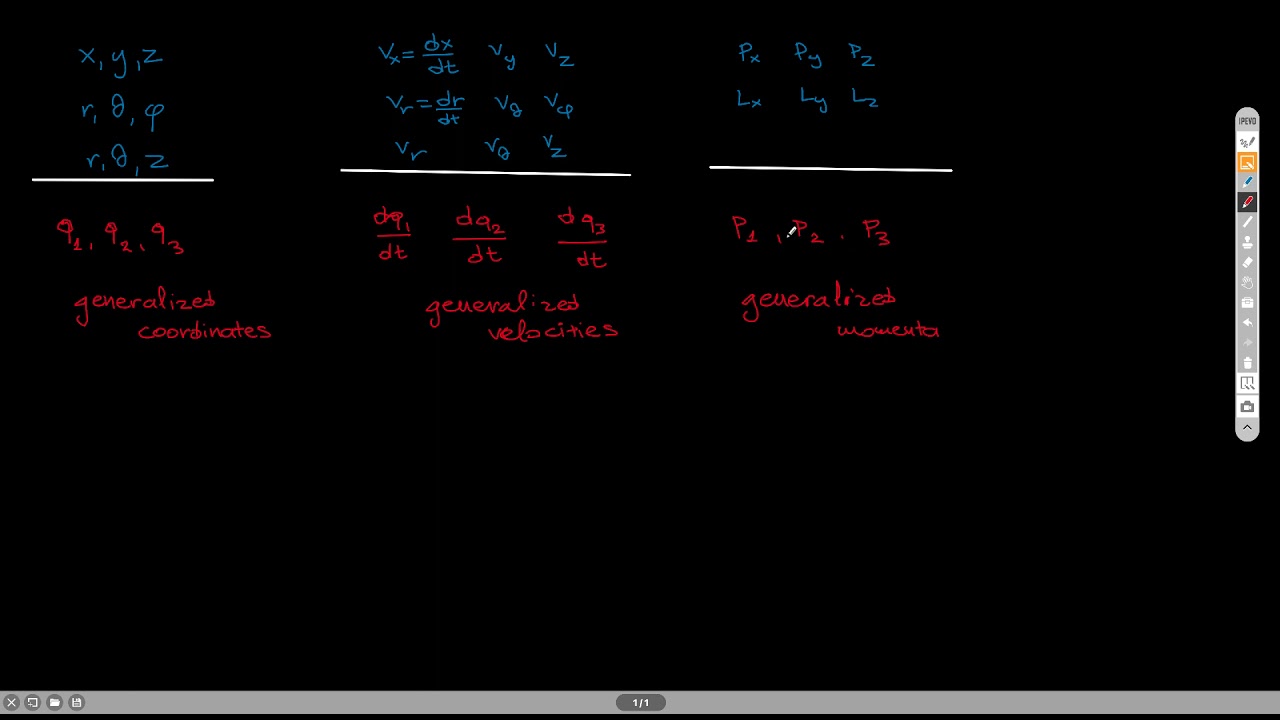 Generalized coordinates