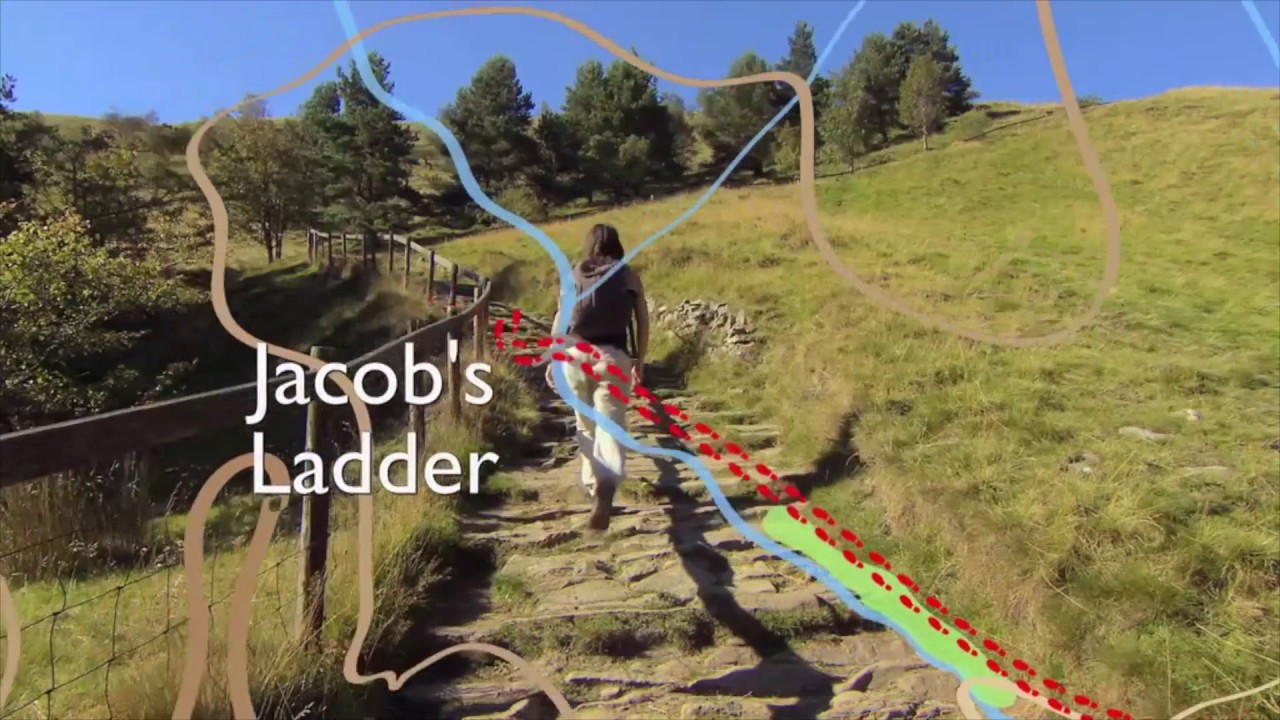 Best Walks With A View - Edale Route Overview
