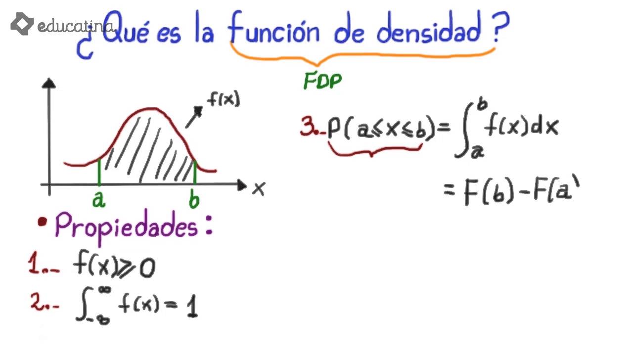 Qué es la función de densidad