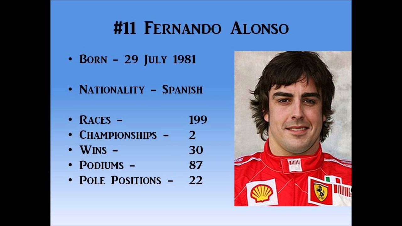 25 Greatest Formula 1 Drivers
