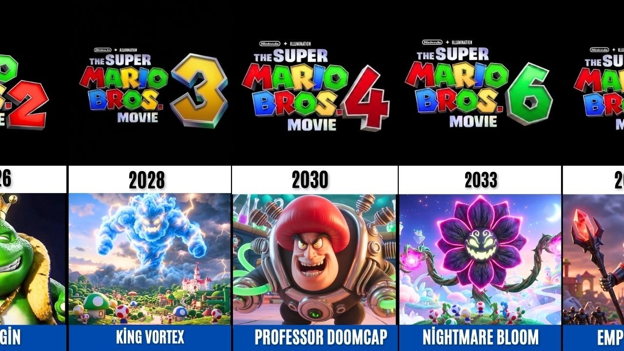 The Super Mario Bros. Movie Villains Evolution ( 2023 - 2050 )