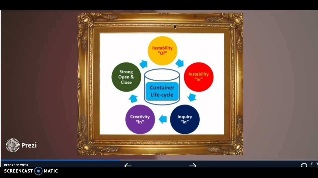 Dialogic OD Chapter 13: Wendy Talley and Tony Wagener