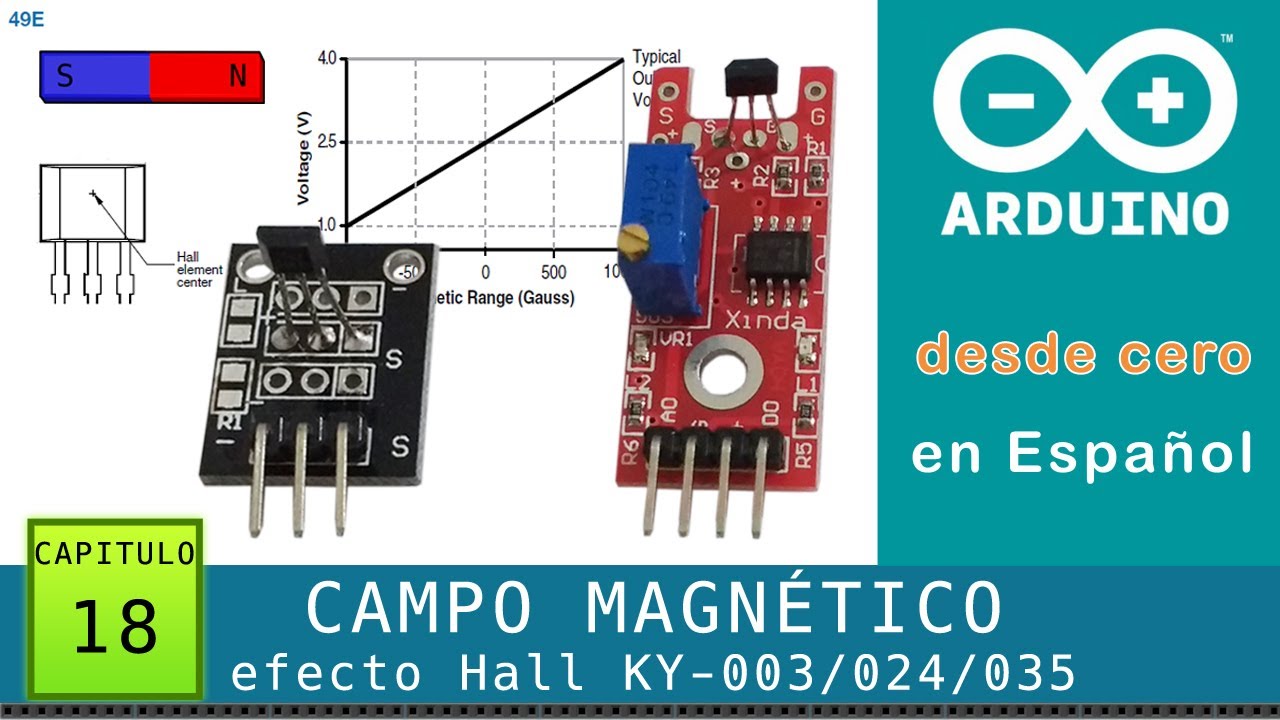 Arduino desde cero en Español - Capítulo 18 - Sensor de Campo Magnético modelos KY (por efecto Hall)