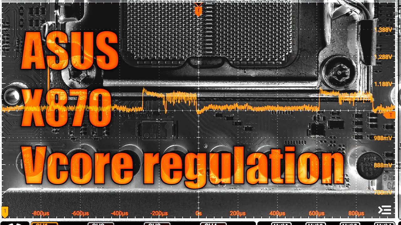 Производительность регулирования Vcore ASUS Crosshair X870E Hero и Strix X870 ITX