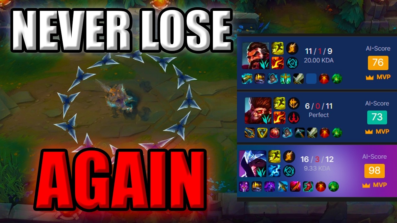 Why Challengers Never Lose Below Masters on Jungle