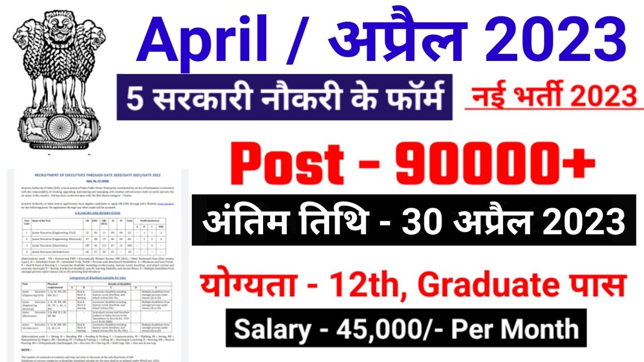 Top 5 Government Jobs Vacancy in 2023 | new vacancy 2023, new govt job 2023