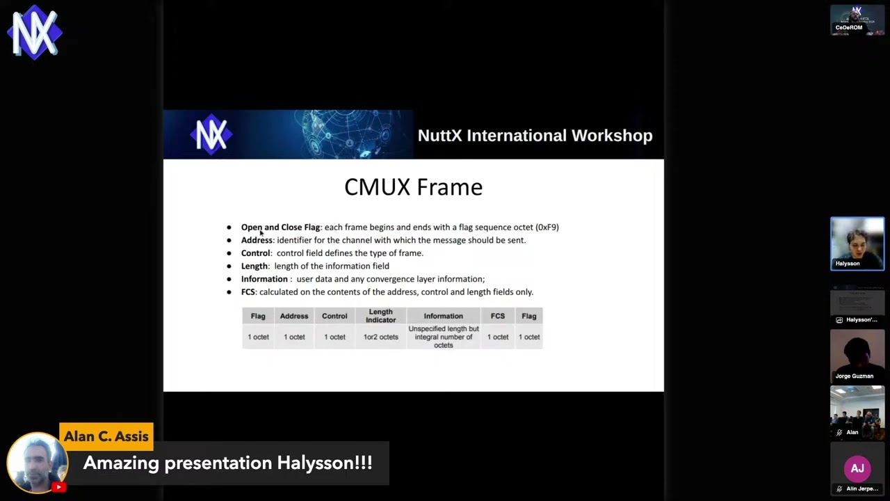 NuttX International Workshop 2025 CMUX for LTE modems