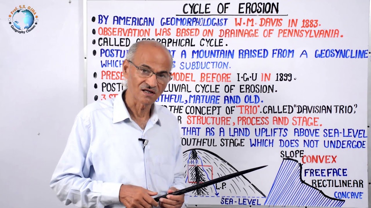 CYCLE OF EROSION (अपरदन चक्र)- By- W.M. DEVIS || Part-26 || Geography Lecture By- S.S. OJHA SIR