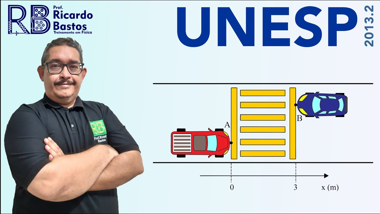Unesp 2013.2 | Dois automóveis estão parados em um semáforo para pedestres