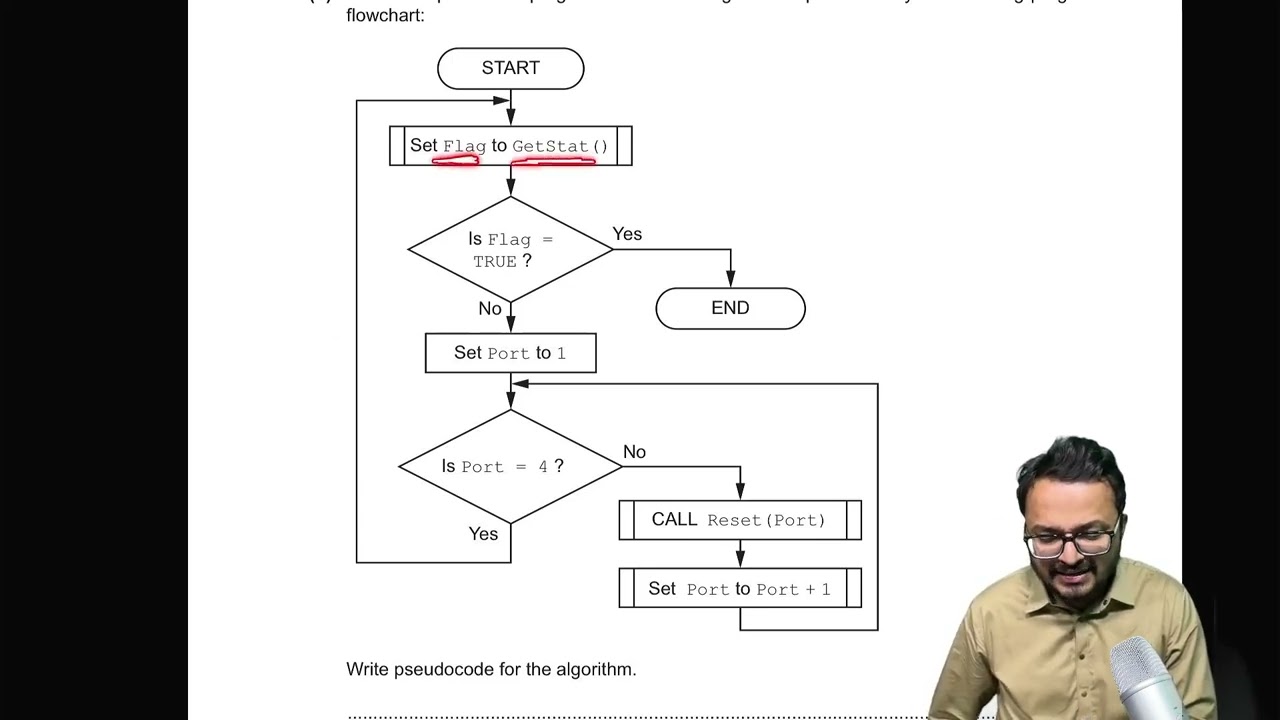 AS | 9618 Paper 2 | CS | Mayjune/2024/22 solution #MAK #CS #OL #AL #ComputerScience