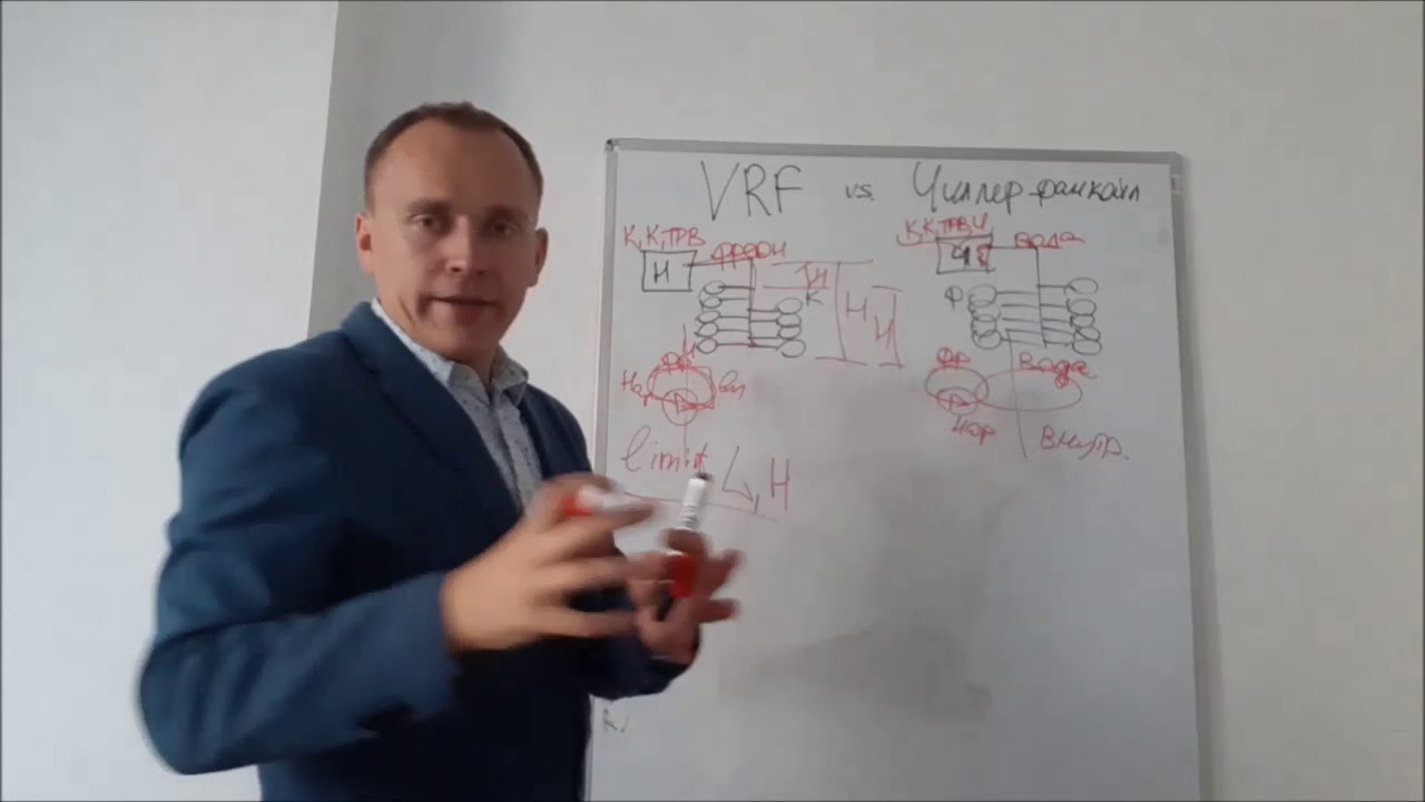 Сравнительный анализ VRF-систем и систем чиллер-фанкойл