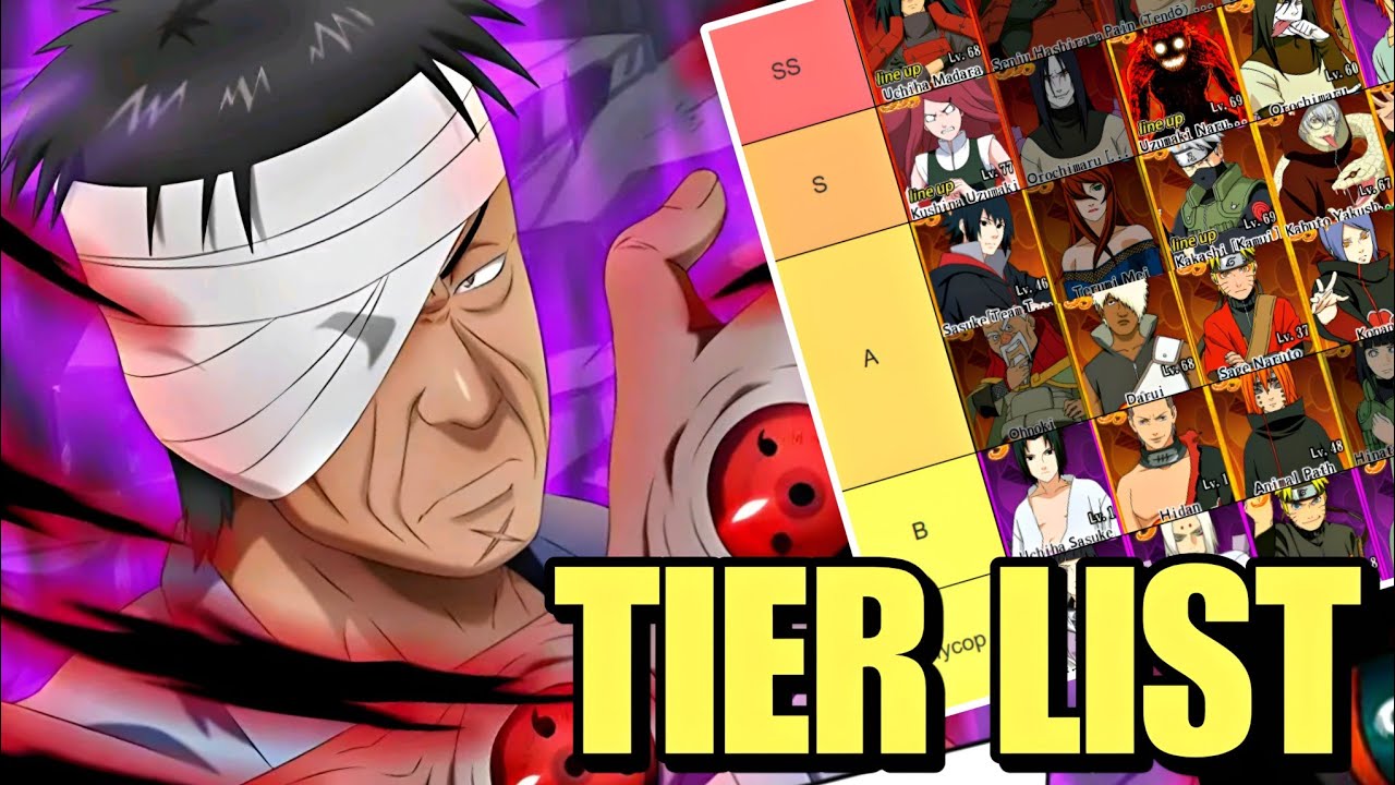 Tier List & Rekomendasi Hero yang Worth dibuild - Naruto Fate of Ninja