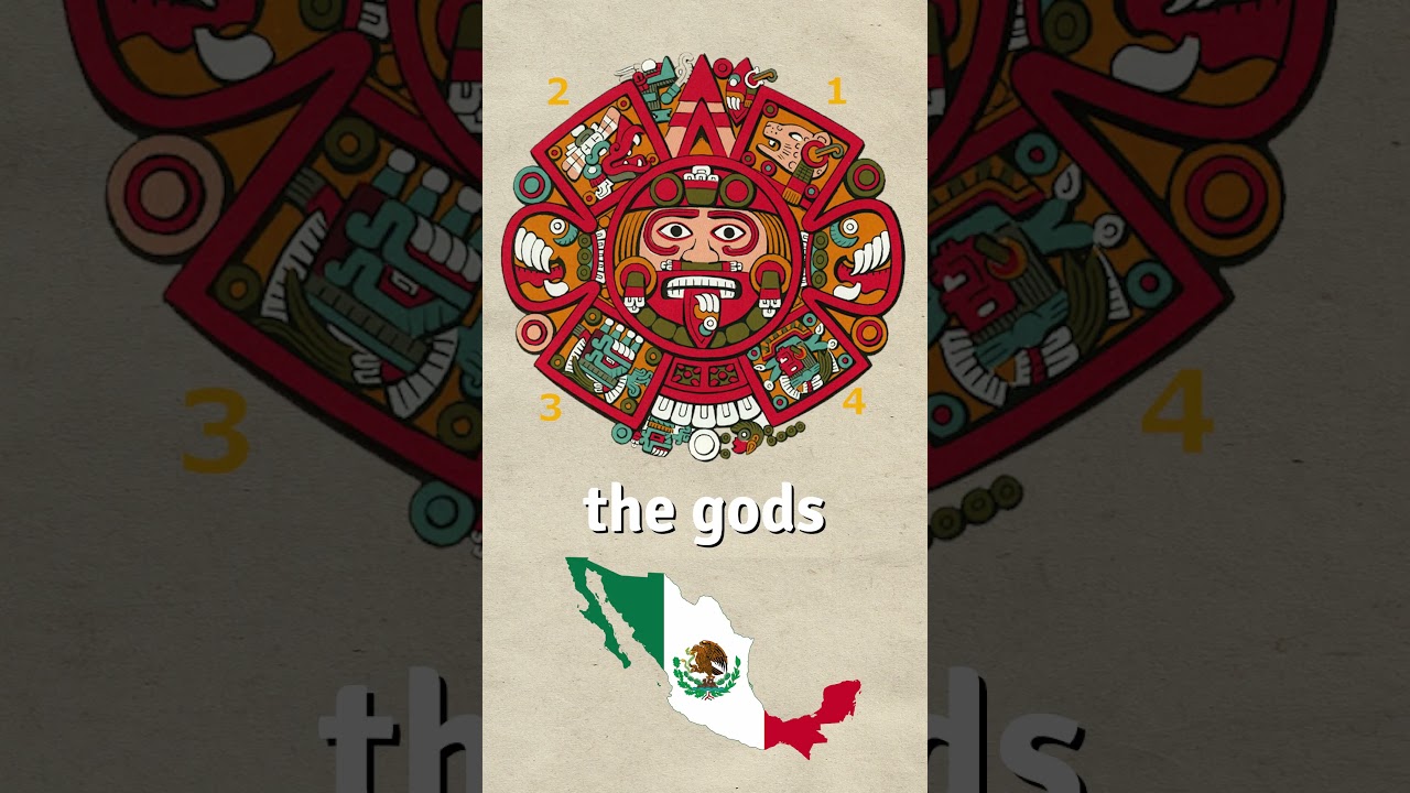 Mexican Flag Meaning Will Surprise You! 🇲🇽 #geography #flag #shorts