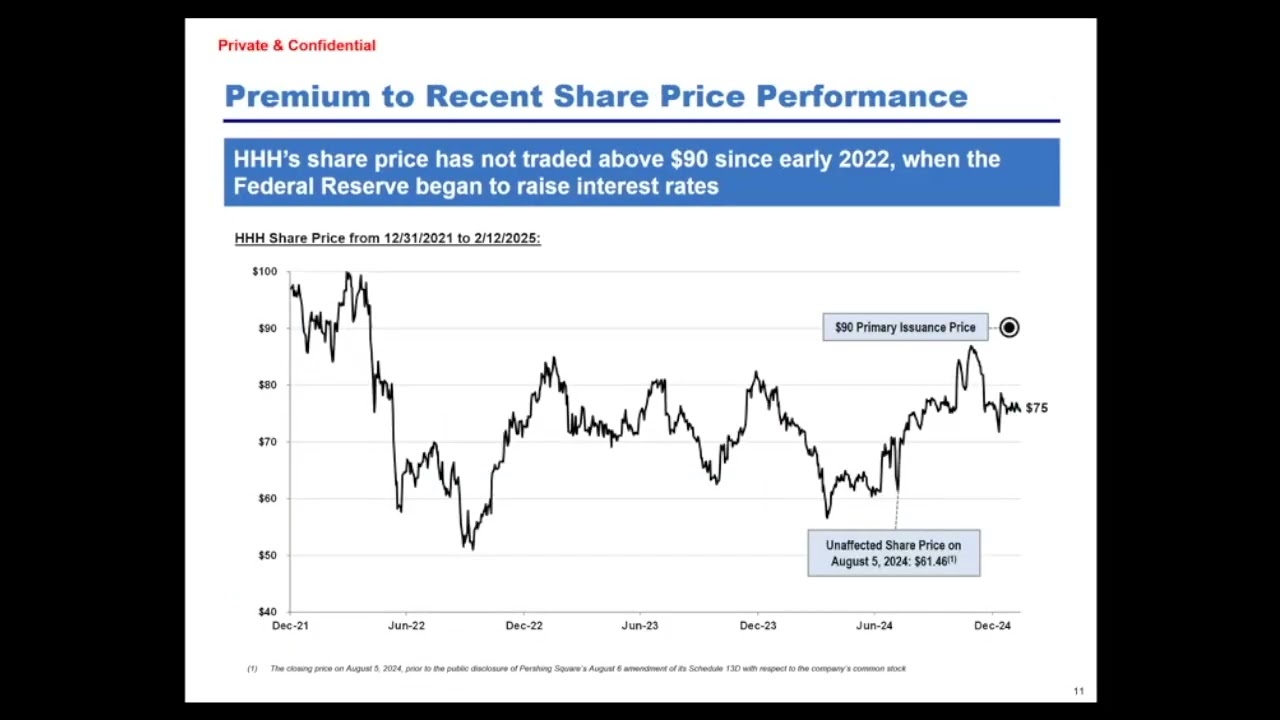 Bill Ackman Howard Hughes Presentation