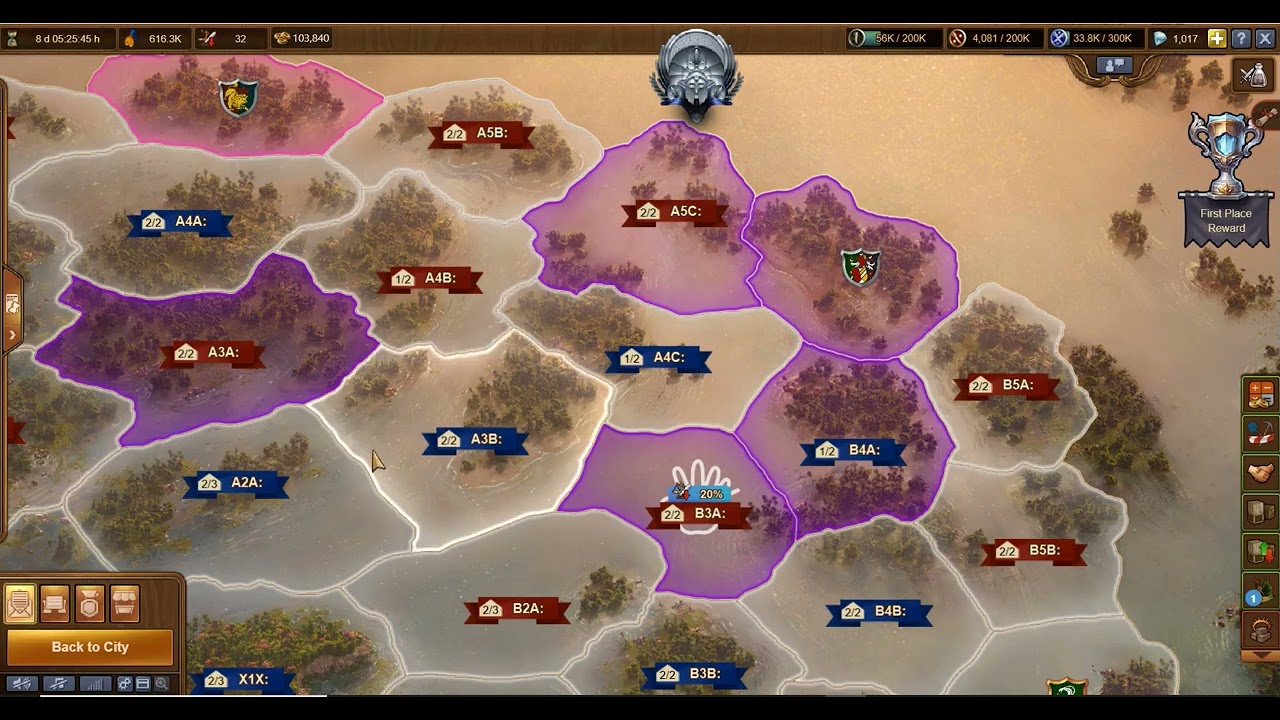 GbG strategy - pinning sectors