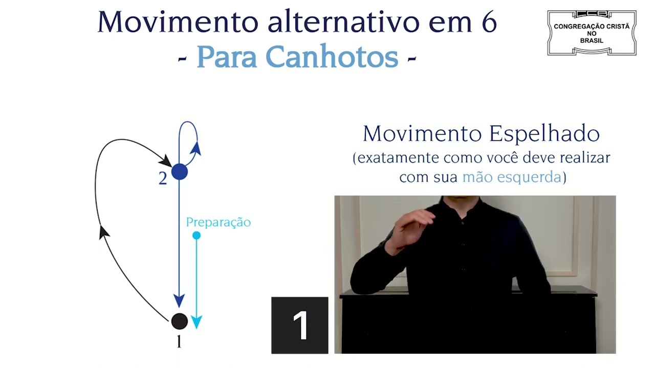 MSA CCB FASE 5 - ITEM 5.5  Movimento alternativo para Solfejo em 6 #msaccb #organistasccb #solfejo