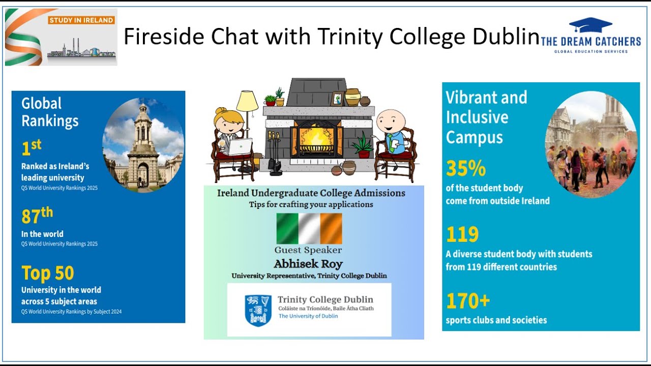 The Dream Catchers | Admission Insights | Ireland Undergraduate Admissions | Trinity College Dublin