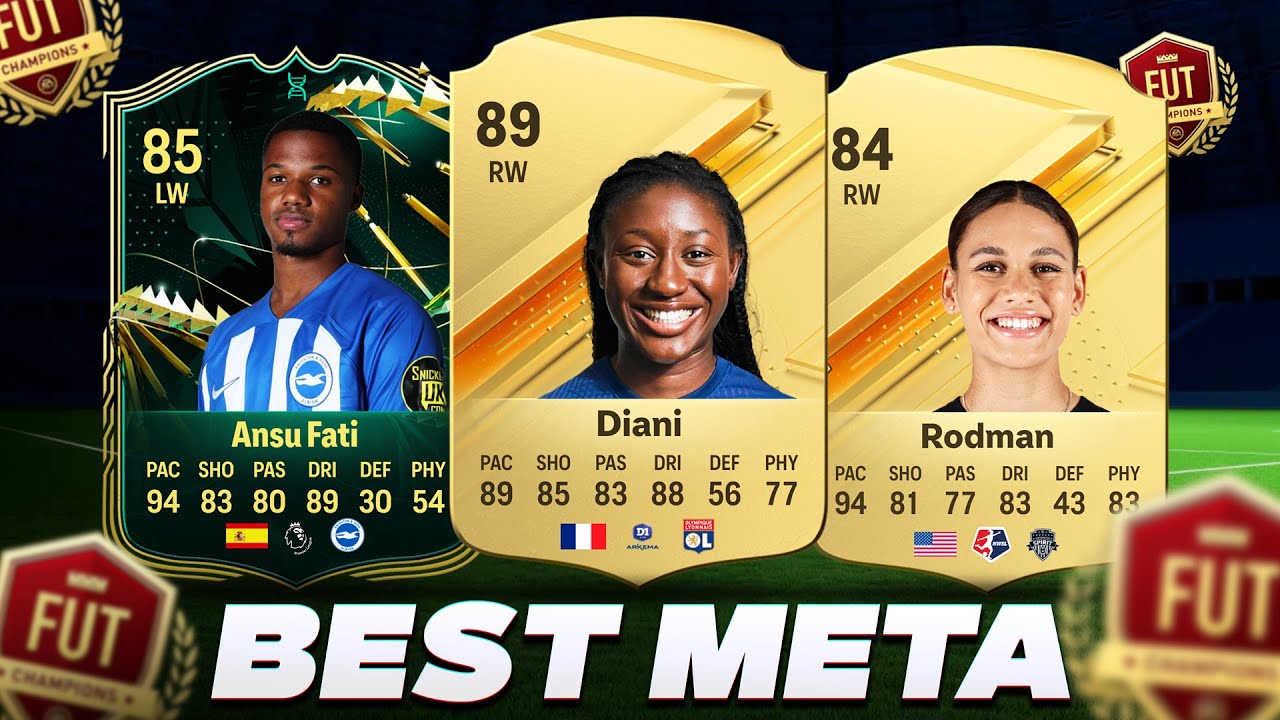 Best META Players in Each Position (All Budgets) EA FC 24 Ultimate Team