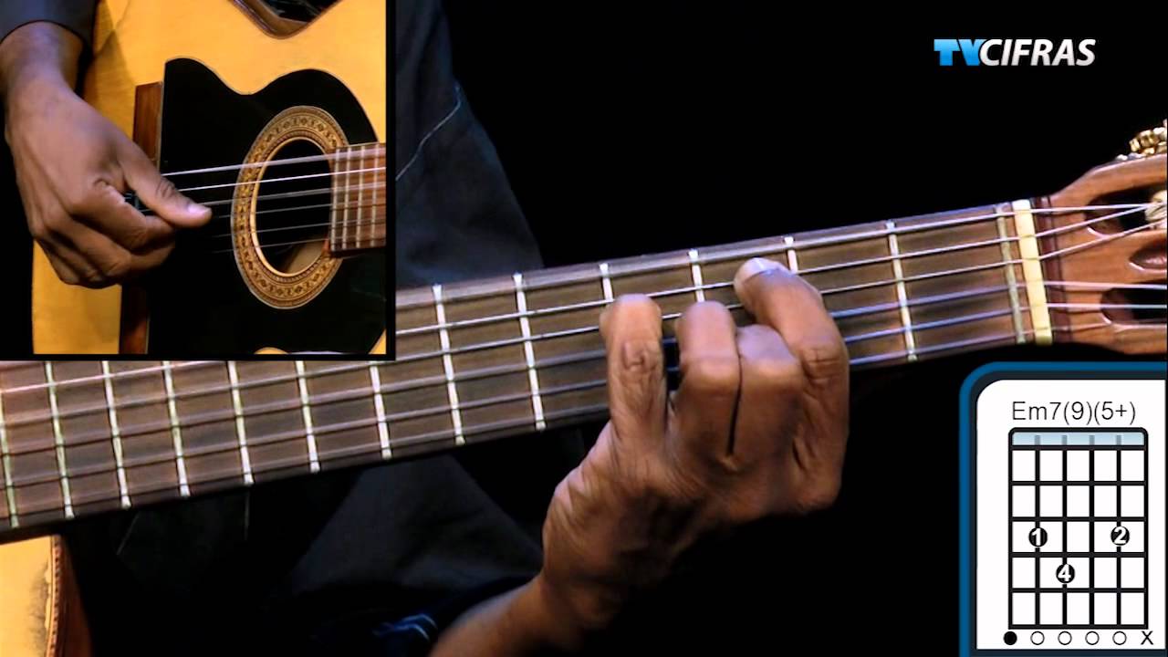 Gipsy Kings - Un Amor - Como Tocar - Cover (Candô) - Violão
