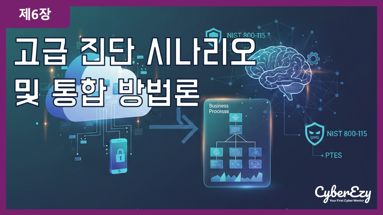 (사이버보안 강좌) 제6장. 고급 진단 시나리오 및 통합 방법론 - 사이버보안 모의해킹 원칙 및 방법론