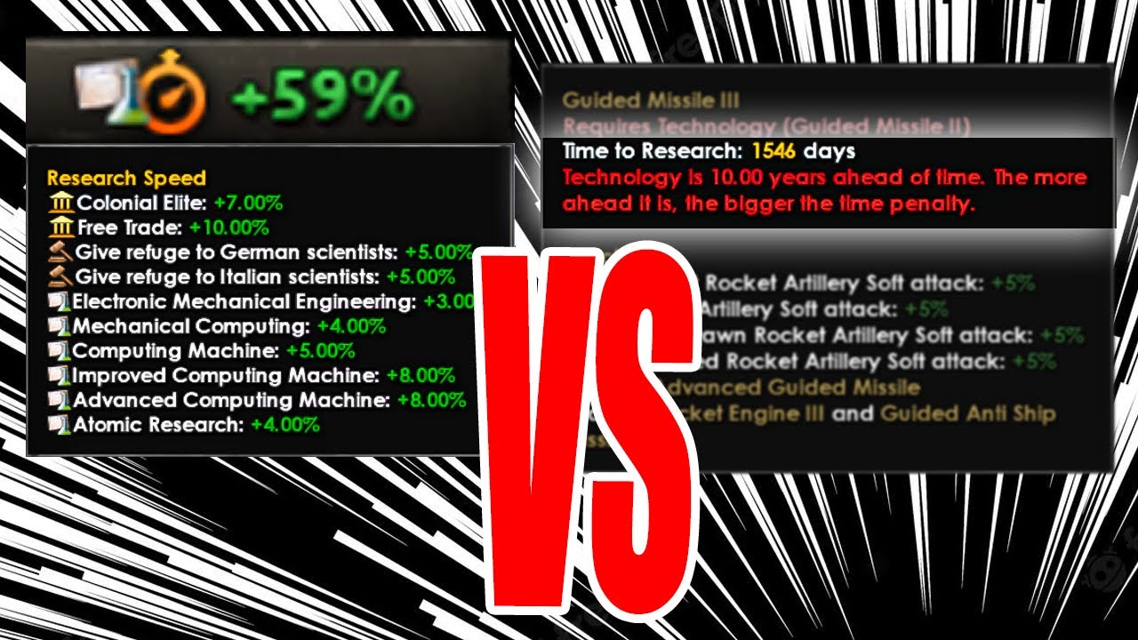 Is Tech Rushing WORTH IT?