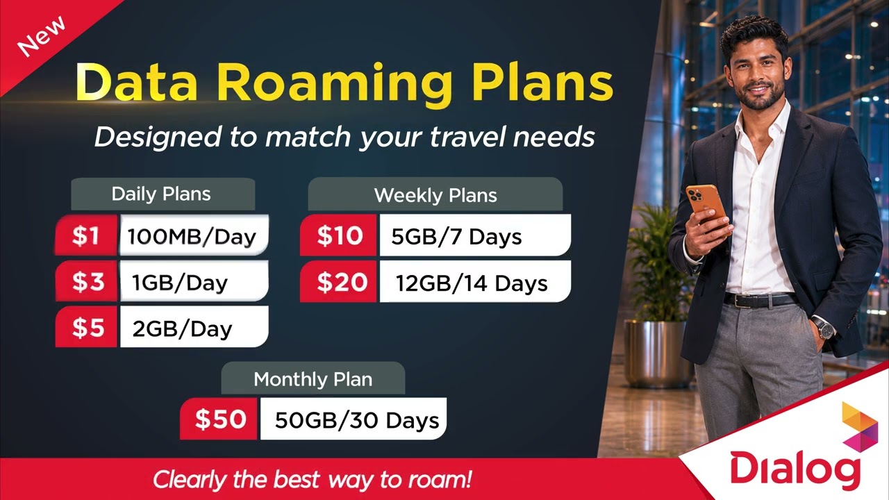 Travel smarter with All New Roaming Data Plans starting from just $1 a day.