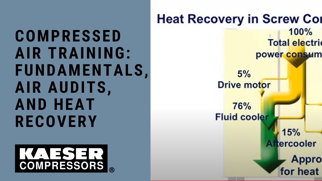 Compressed Air Training: Fundamentals, Air Audits, and Heat Recovery