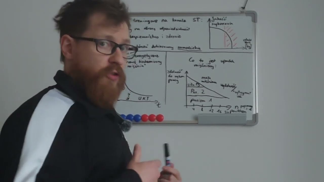 003 | Zasady kanału | Progresja treningowa | Substraty energetyczne | Obciążenie a technika.