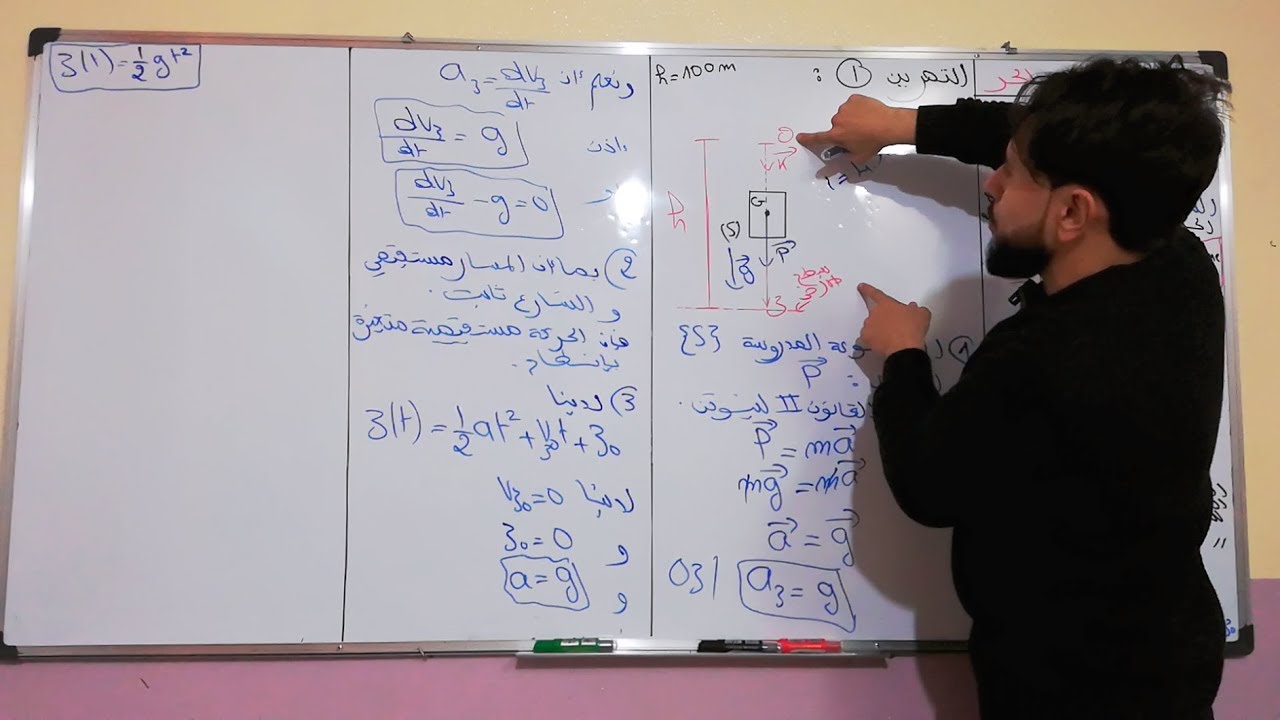 تمارين : السقوط الرأسي الحر (بالدااارجة )