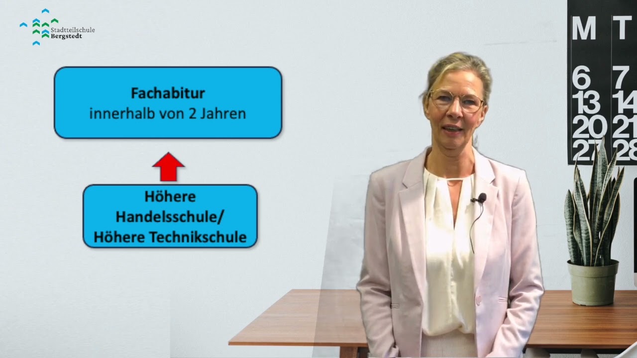 Wie geht es nach der 10. Klasse weiter?
