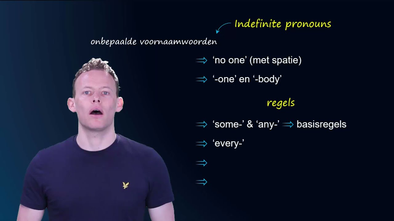Engels - indefinite pronouns - onbepaalde voornaamwoorden - EngelsAcademie.nl