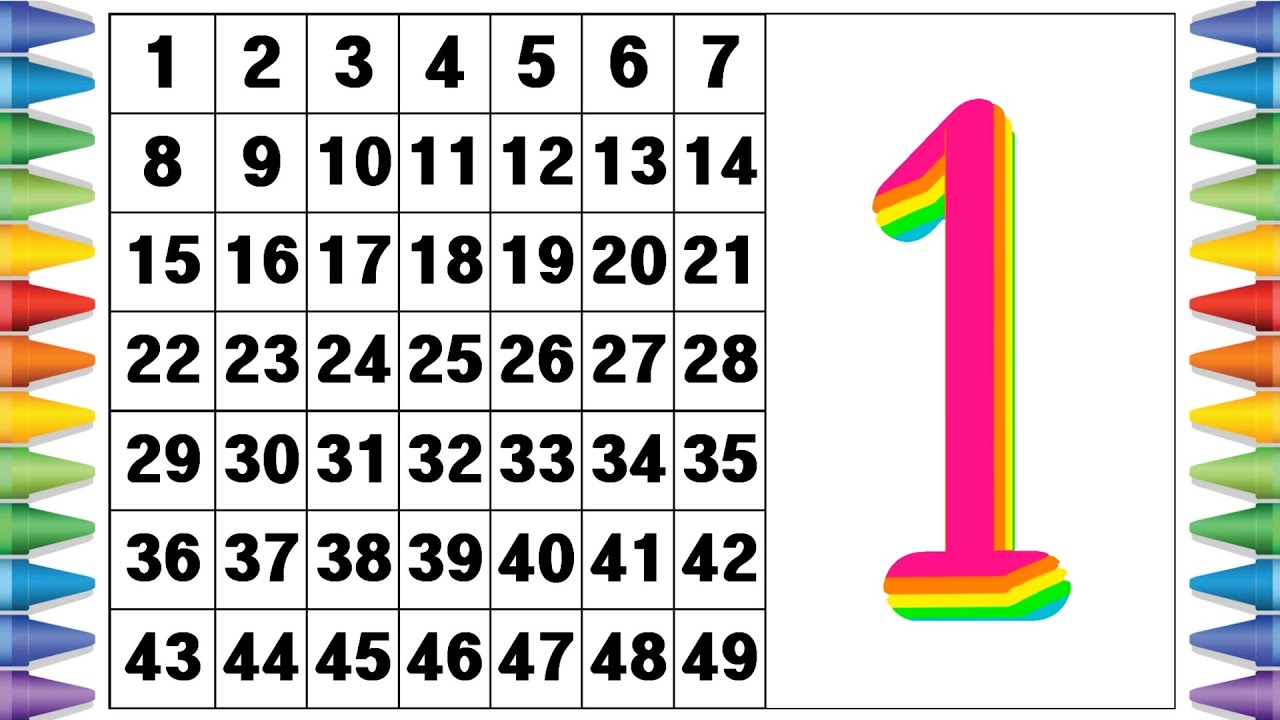 [숫자 놀이] 유아와 어린이를 위한 숫자1부터 50까지 쓰기 | Kids Numbers 1 to 50 | abc song | a for apple | abcd song