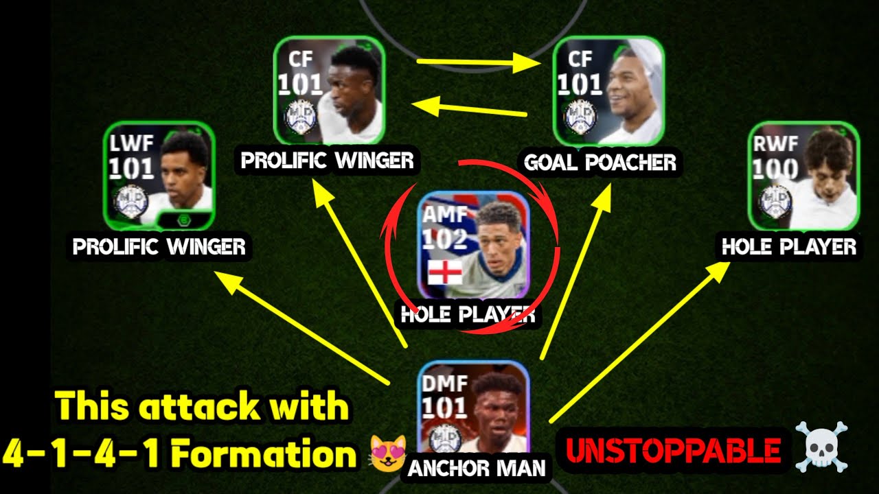 I tried 4-1-4-1 Formation with Madrid attacking players and it was unstoppable | Longball Counter