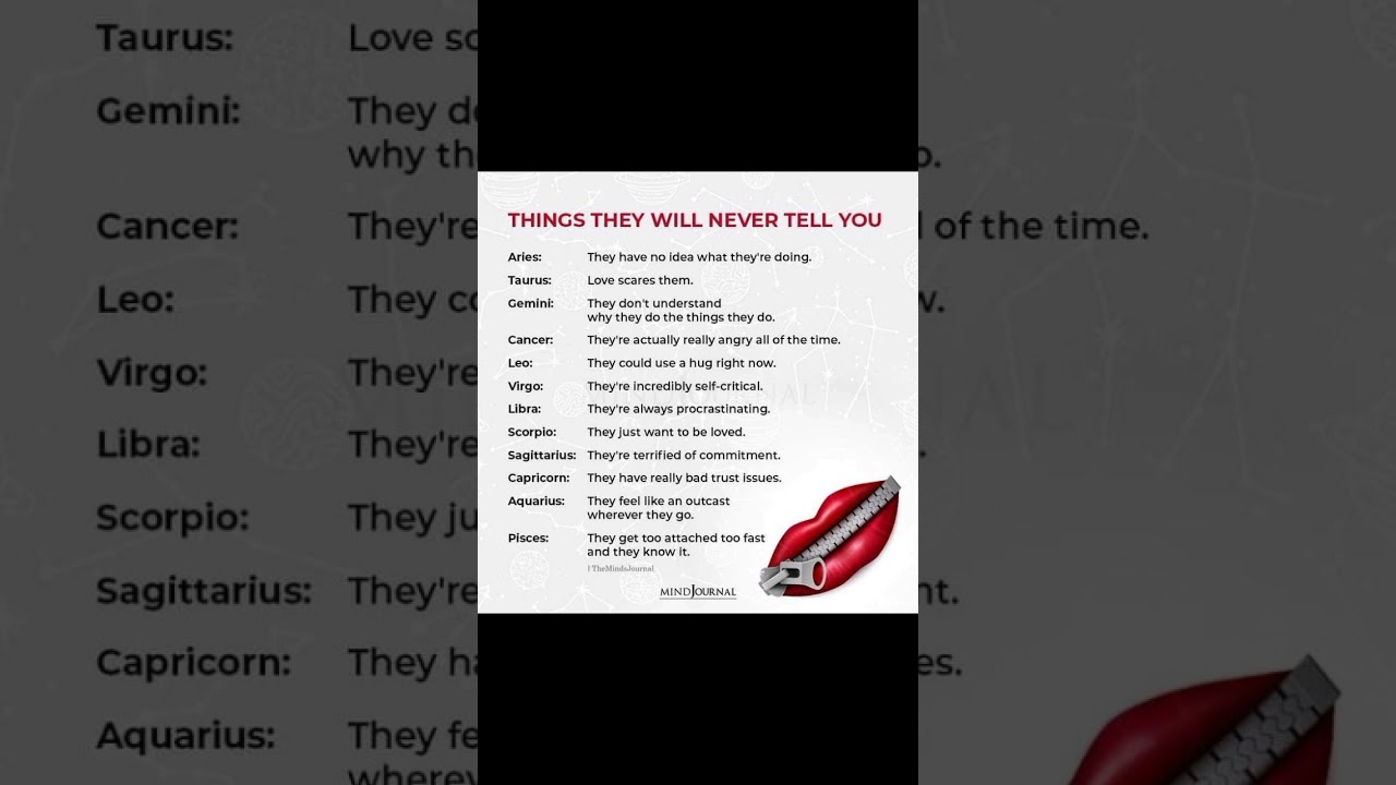 Astrology | Things Zodiac Never Tell