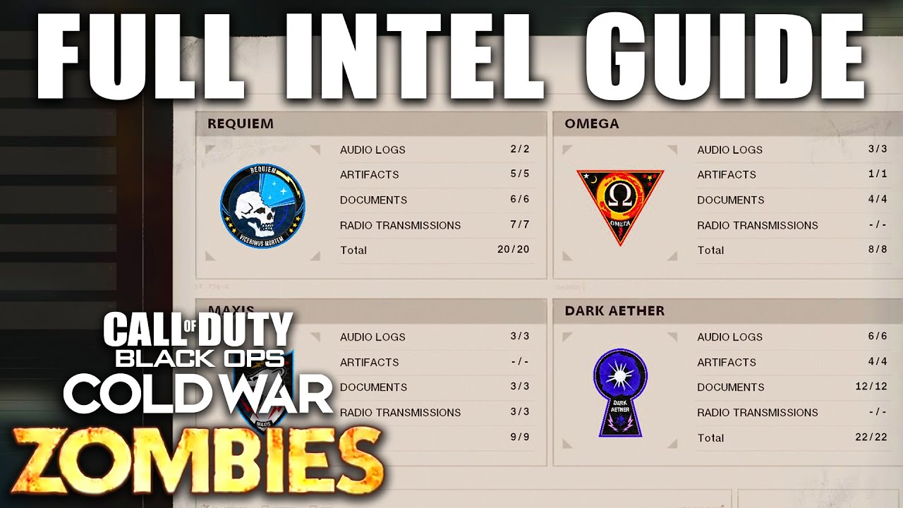 100% PRESEASON INTEL GUIDE | DIE MASCHINE | COLD WAR ZOMBIES INTEL