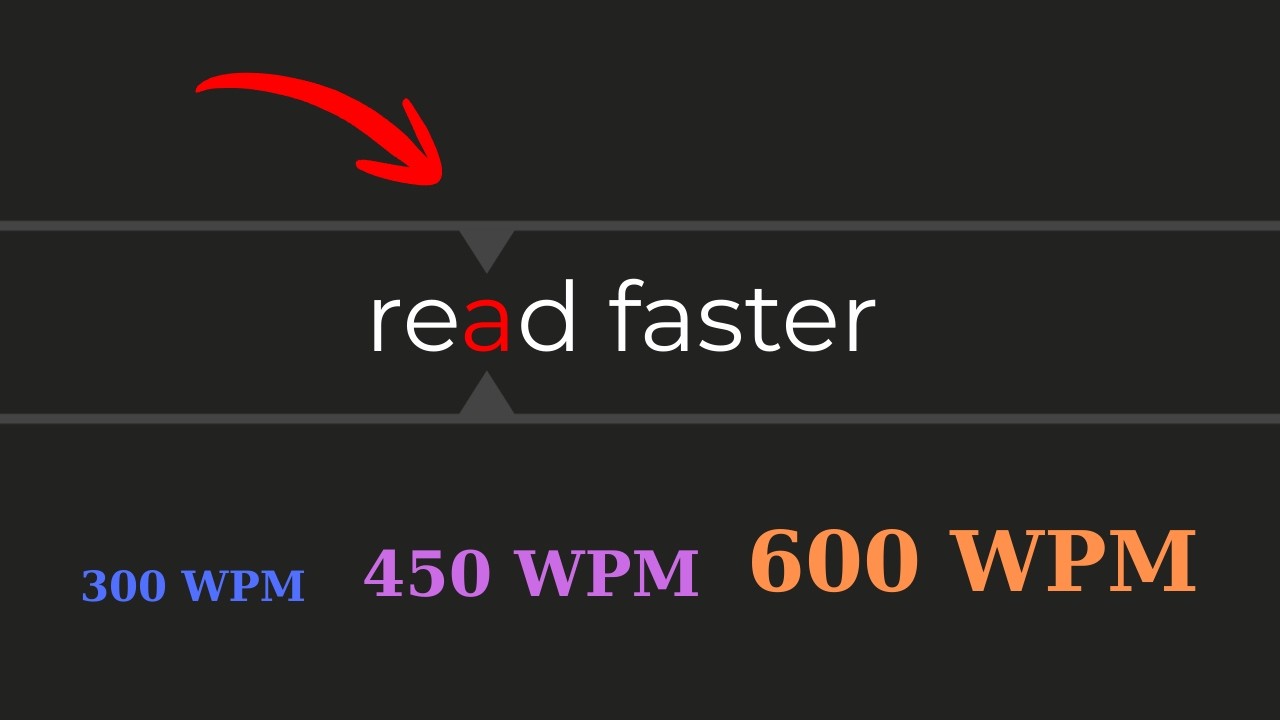 Speed Reading Challenge 📖🗣️ | Level Easy to Hard