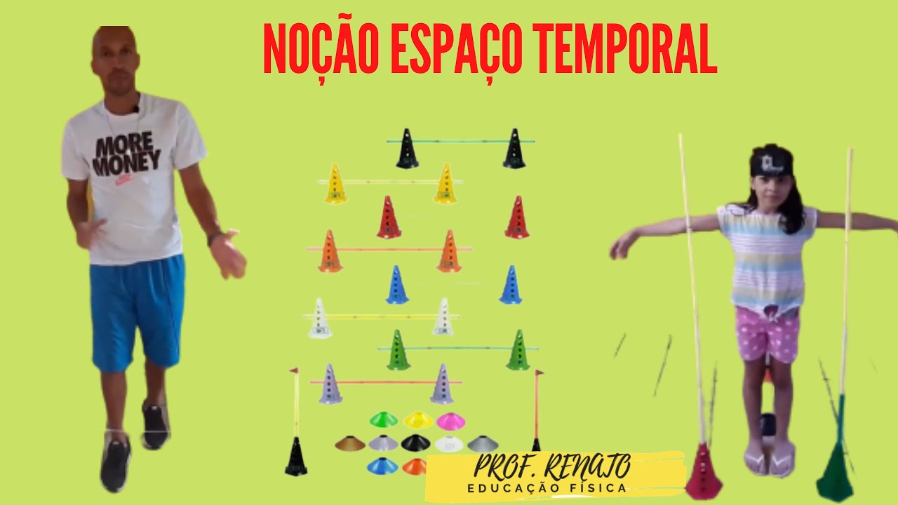 Noção espaço temporal - Prof. Renato Pereira.