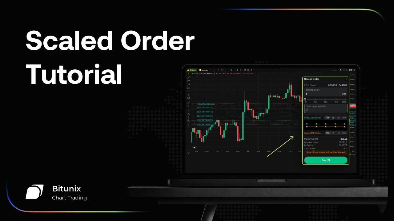 How to Place Multiple Orders Instantly: The Ultimate Bitunix Scaled Order Guide