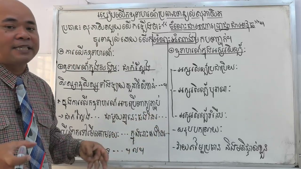 របៀបលើកឧទាហរណ៍ សរុបសេចក្តី និងសេចក្តីបញ្ចប់ប្រធានពន្យល់សុភាសិត៕